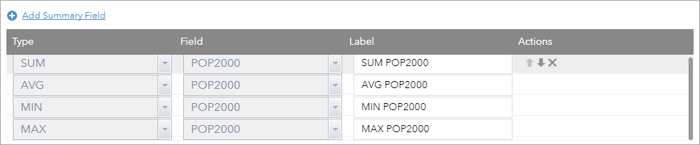 Add summary field